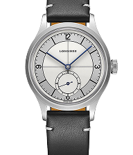 watches image